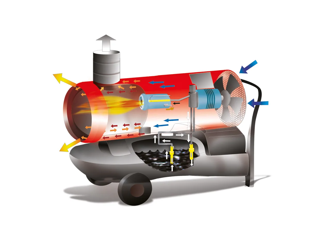 Generator de aer cald Biemmedue EC 55 — imagine 2
