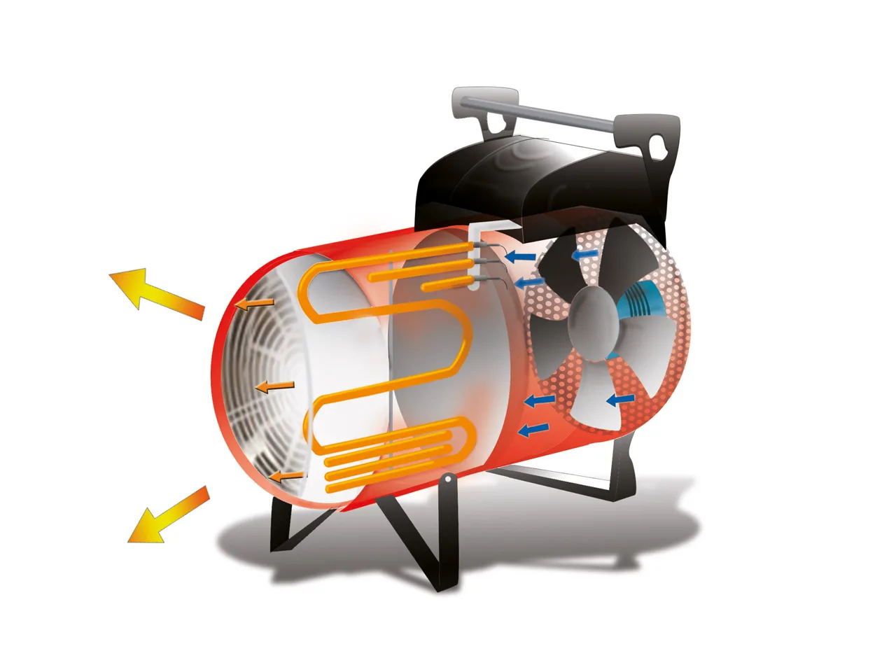 Generator de aer cald Biemmedue EK 10 C — imagine 2