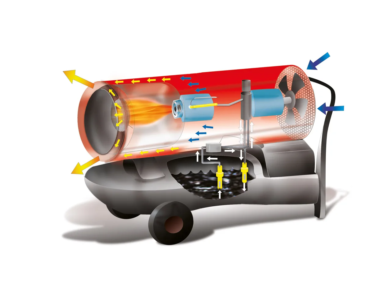 Generator de aer cald Biemmedue GE 36 — imagine 2