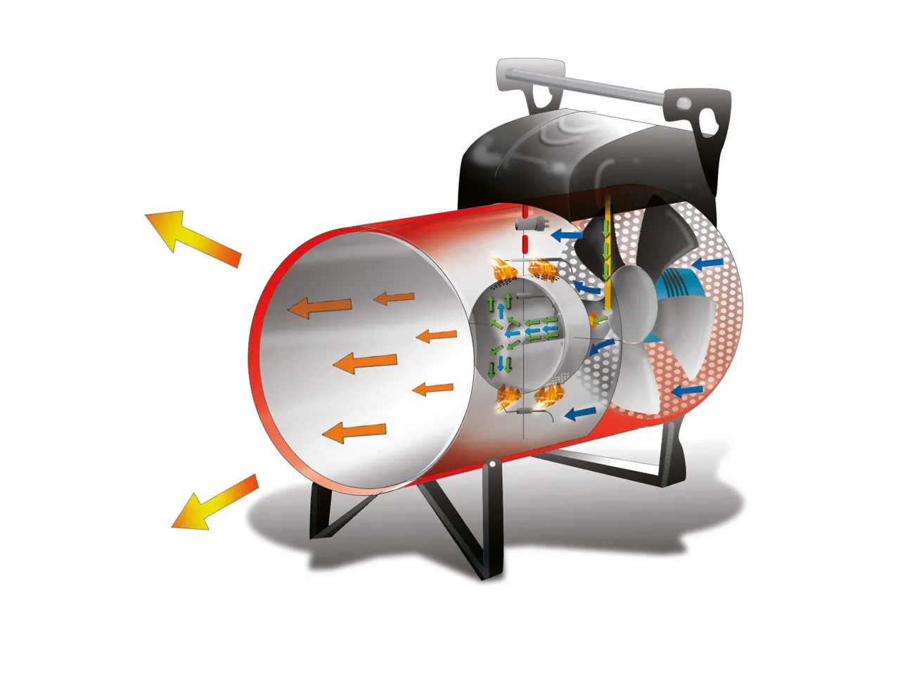 Generator de aer cald Biemmedue GP 65 M-C — imagine 3
