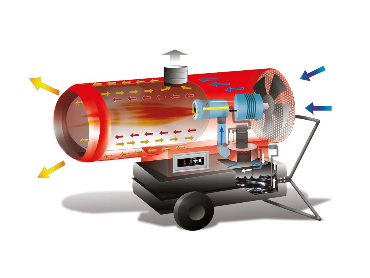 Generator de aer cald Biemmedue PHOEN 110 — imagine 2